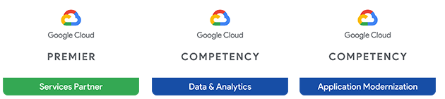 Three Google partner badges, Premier Partner, Data and Analytics Competency and Application Modernization Competency